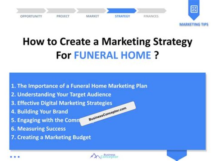 Funeral Home Marketing Plan PDF: Boost Visibility & Client Trust