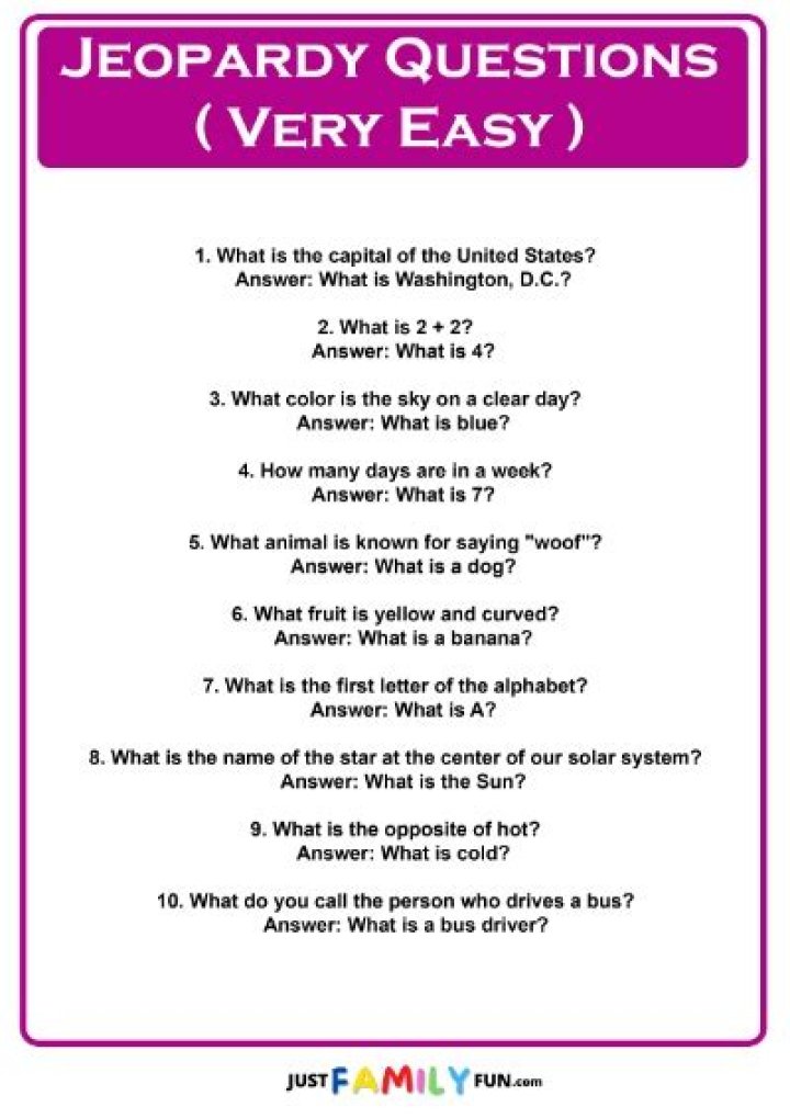 Funny Black Jeopardy Questions and Answers PDF – Hilarious Trivia to Laugh Out Loud