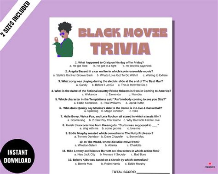 Funny Black Movie Trivia Questions & Answers PDF – Unleash the Laughter!