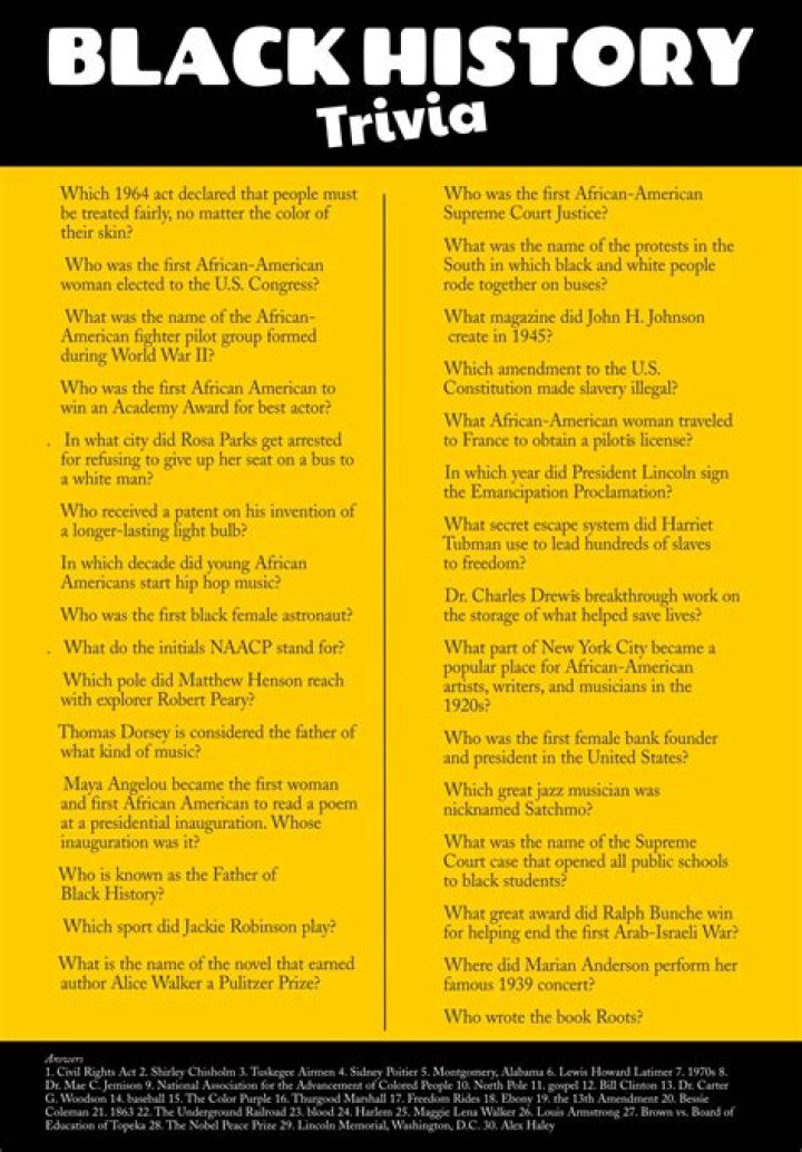 Funny Black Trivia Questions and Answers PDF for Funny Moments