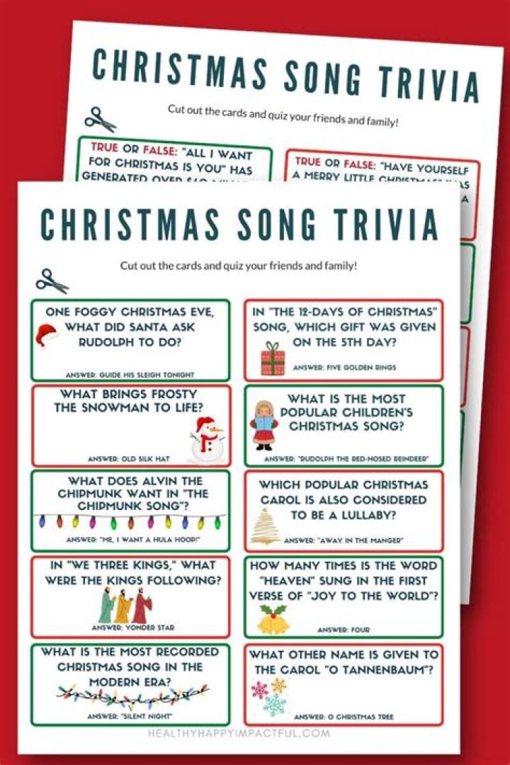 Funny Christmas Music Trivia Questions and Answers PDF
