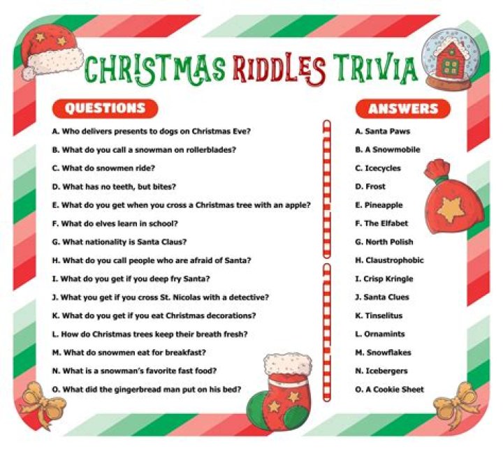 Funny Christmas Quiz with Answers – Printable PDF for Holiday Fun