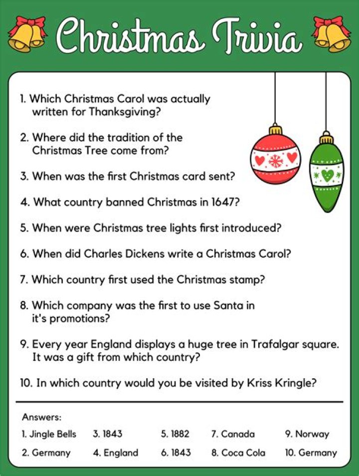 Funny Christmas Trivia Questions & Answers PDF Free Download