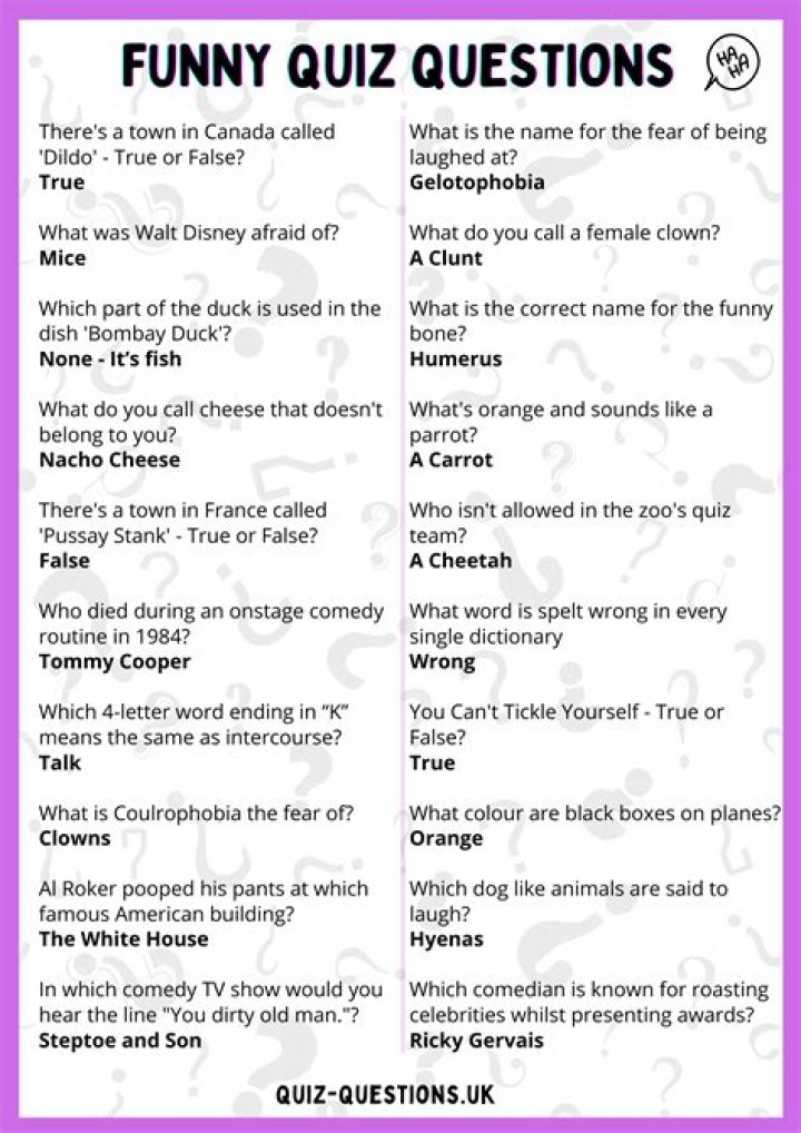 Funny Match Game Questions PDF Free – Laugh Out Loud!