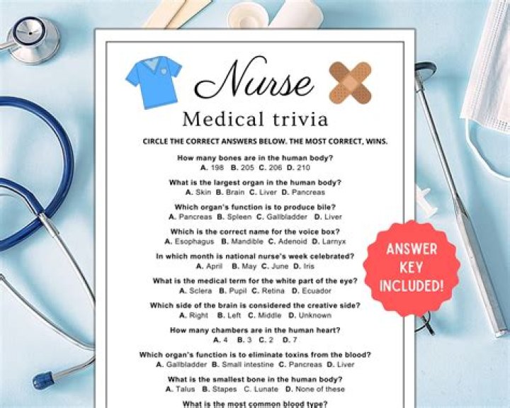 Funny Medical Trivia Questions and Answers PDF