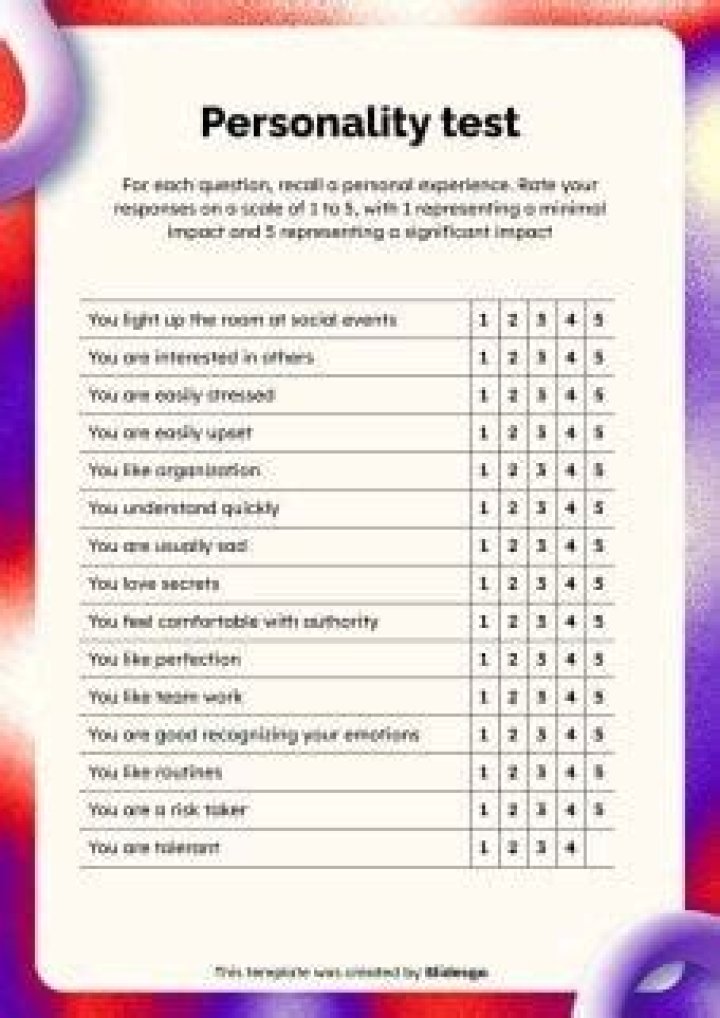 Funny Personality Test PDF – Discover Your Hilarious Traits Today