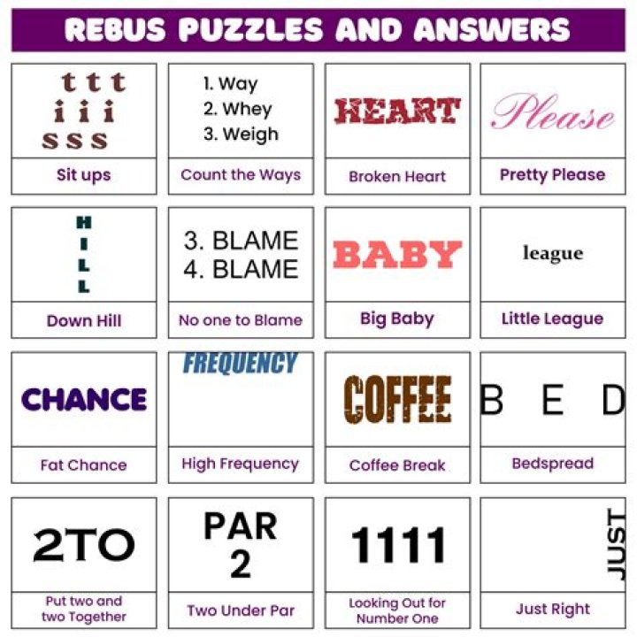 Funny Picture Puzzles with Answers PDF – Solve & Laugh!