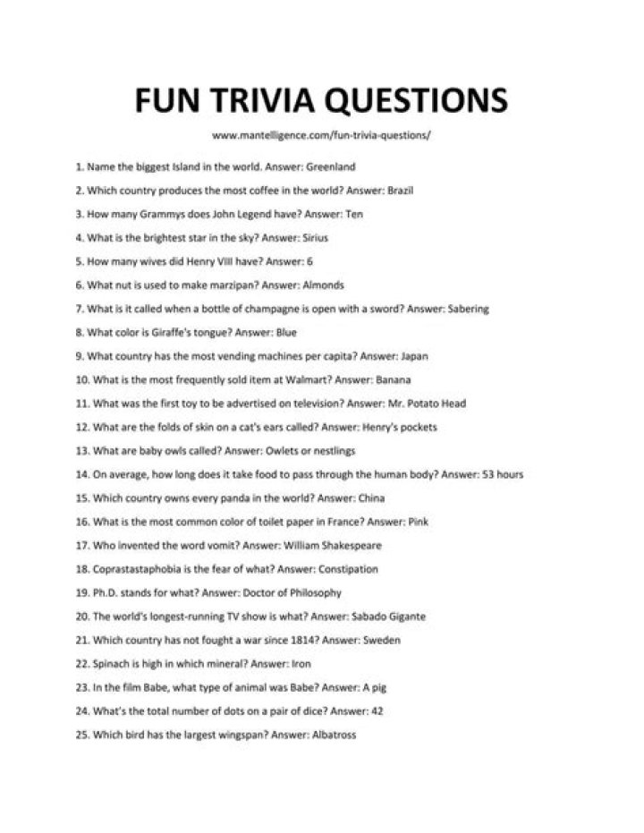 Funny Quiz Questions and Answers PDF – Laugh Out Loud!