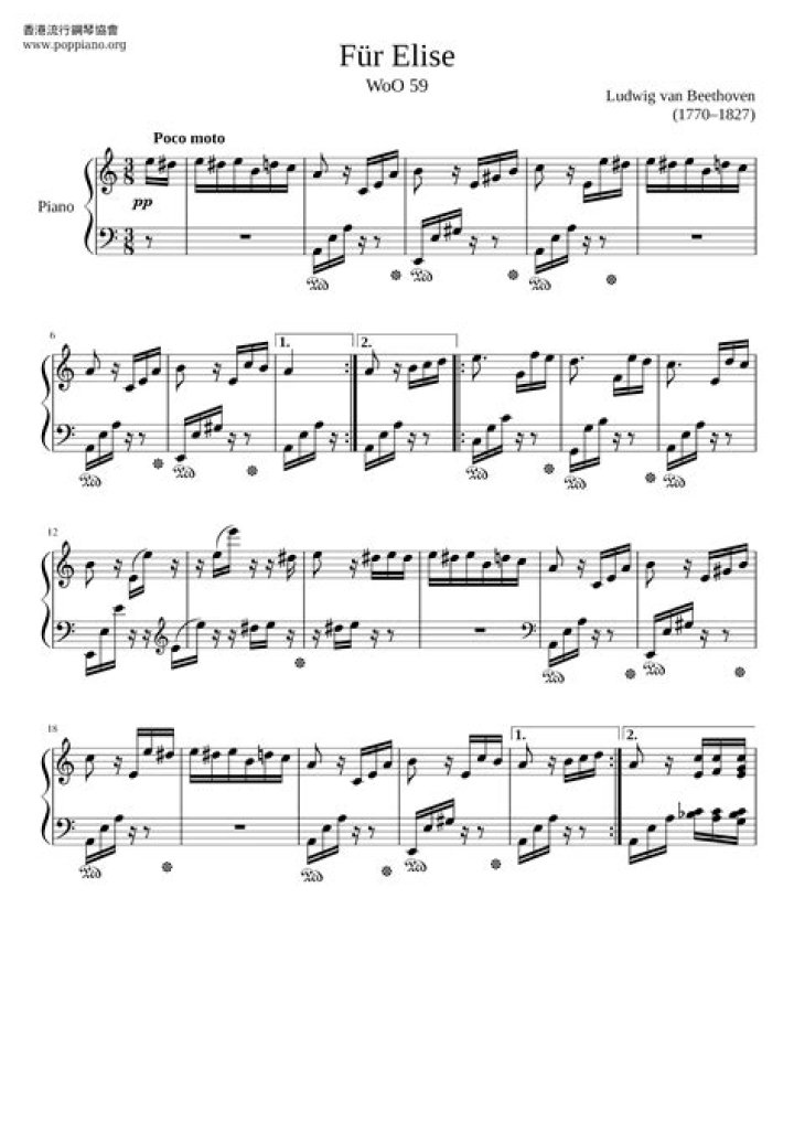 Free Fur Elise Sheet Music PDF – Instant Download