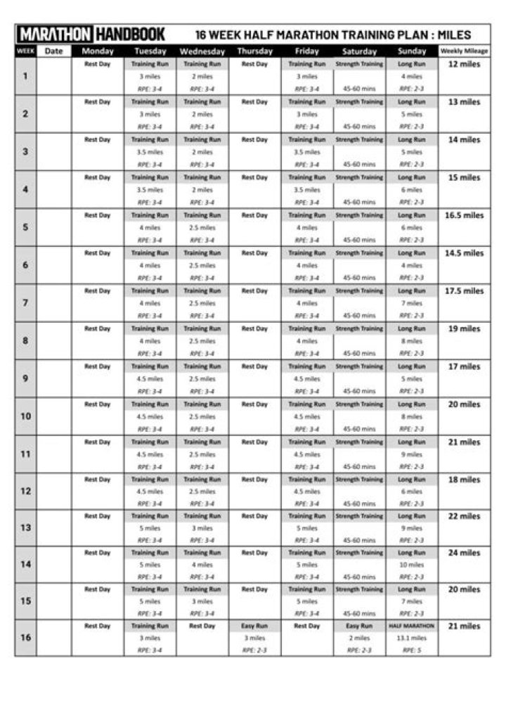 Furman First Half Marathon Training Plan PDF – Optimize Your Speed & Endurance