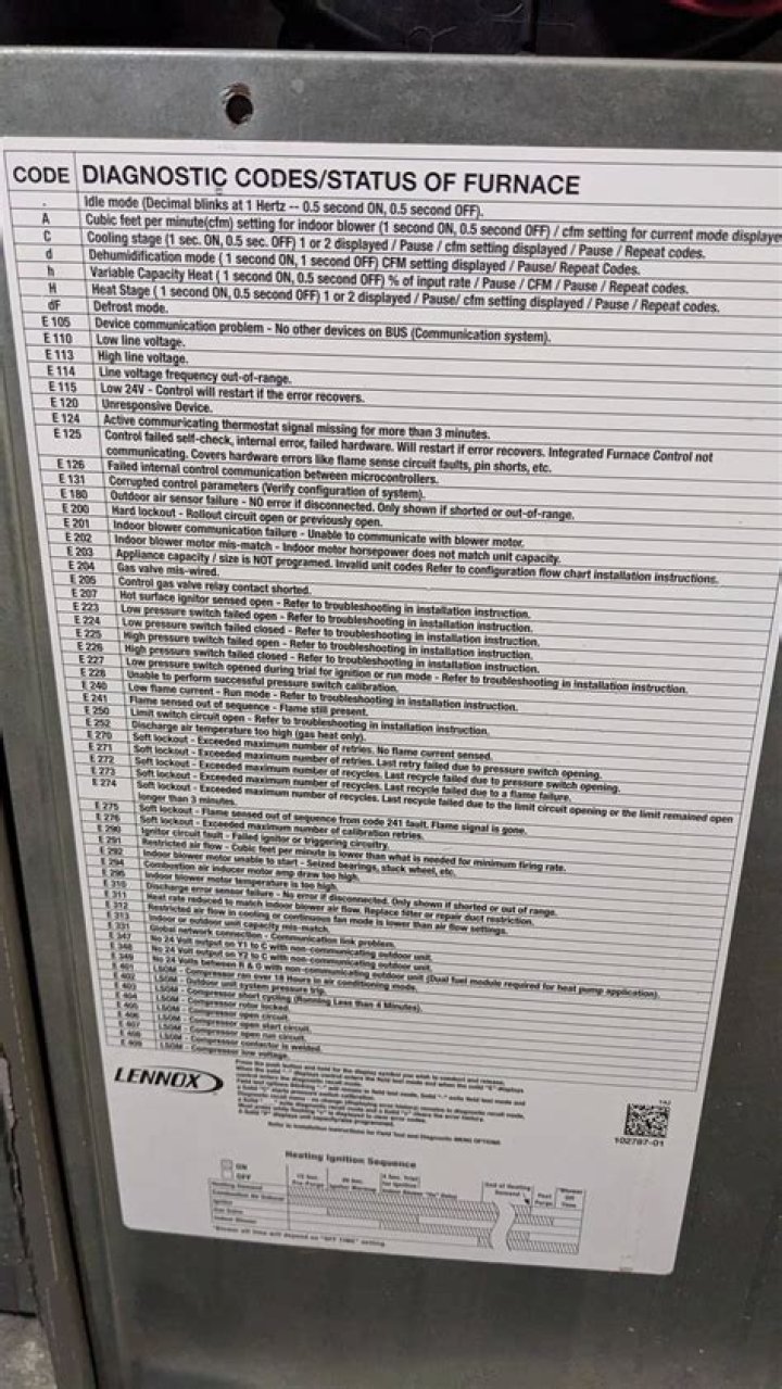 Free Furnace Codes List PDF – Download Complete Repair Guide