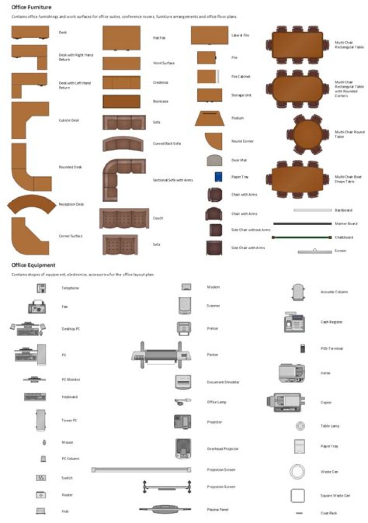 Furniture Layout Plan PDF for Perfect Space Design
