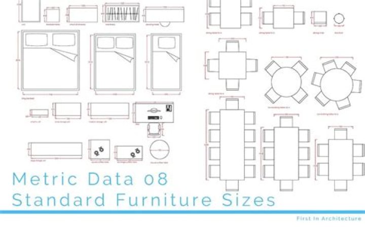 Furniture Sizes for Floor Plans PDF – Perfect Sizing for Any Room