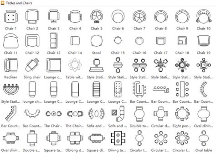Furniture Symbols for Floor Plans PDF – Easy-to-Use Symbol Guide