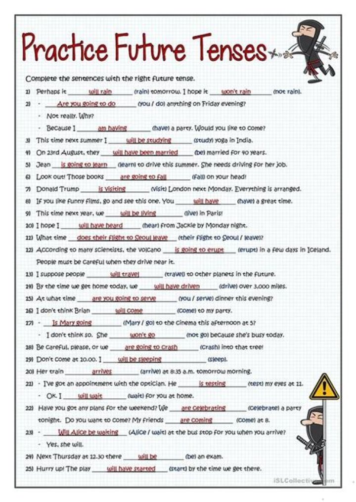 Future Tense Exercises with Answers PDF – Master Future Tenses Today