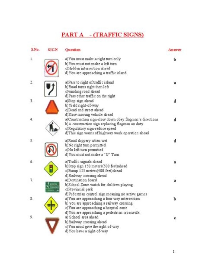 G1 Test PDF Guide: How to Create and Pass Official Automotive Test Reports