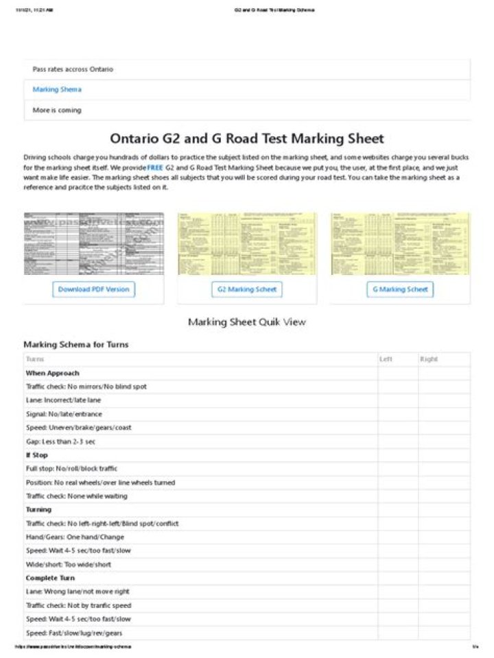 G2 Road Test Checklist PDF: Complete Pre-Trip Safety Check