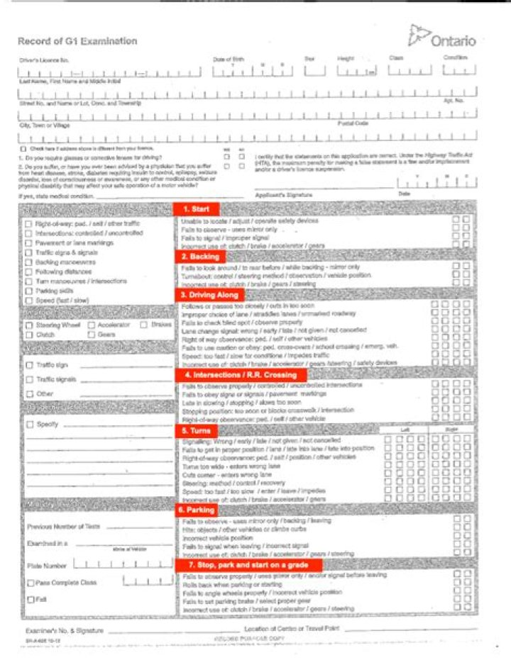 G2 Road Test Examiner Sheet Ontario PDF – Official Exam Prep Resource