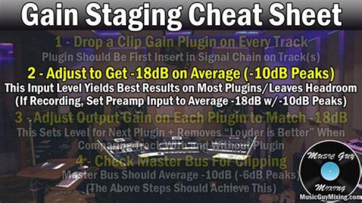 Gain Staging Cheat Sheet PDF: Master Lighting & Exposure in Post-Production
