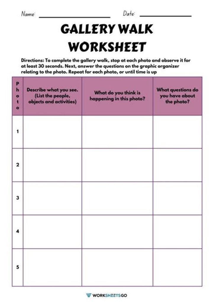 Explore Gallery Walk Questions PDF for Engaging Visitor Experience