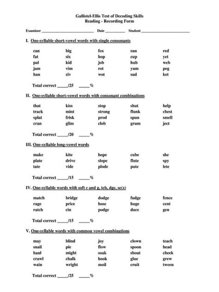 Gallistel Ellis Test PDF: How to Score & Interpret Psychological Assessment