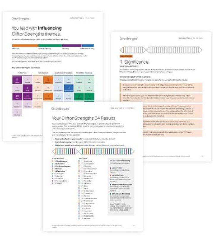 Free Gallup StrengthsFinder Online Test – PDF Guide & Results