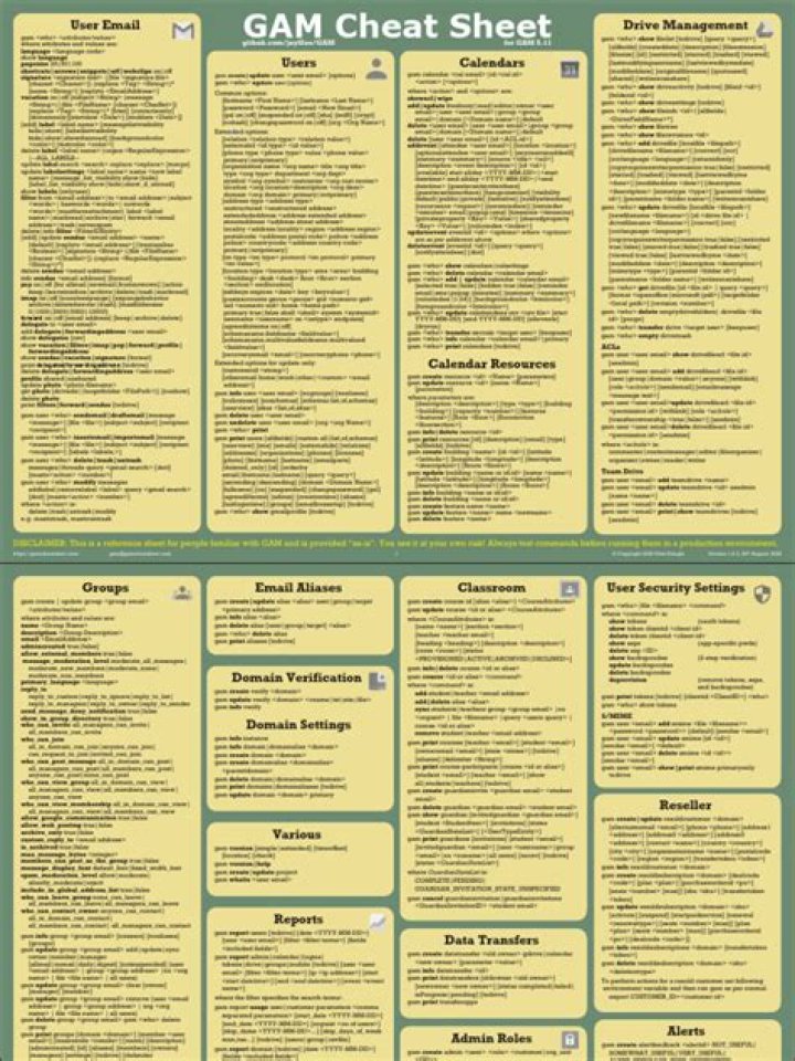 Game Changer Cheat Sheet PDF – Unlock Instant Wins
