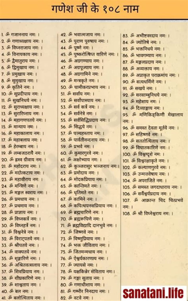 Complete Ganesh Bhajan List PDF Download – Free Download