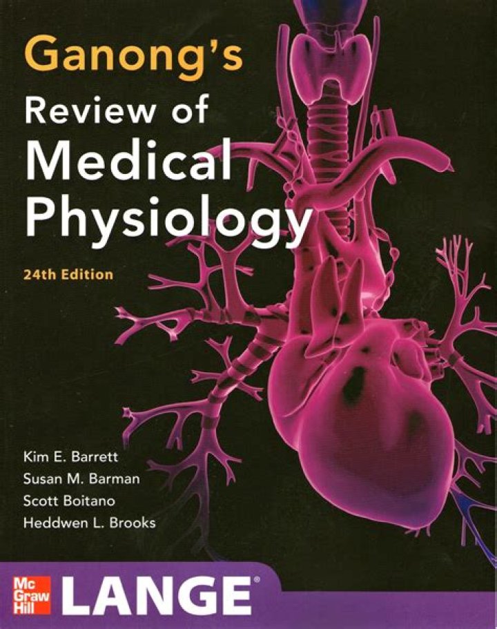Ganong Physiology MCQs with Answers PDF for Medical Students