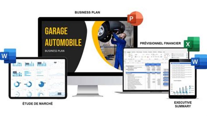 Garage Business Plan PDF: Build Your Garage Business Fast