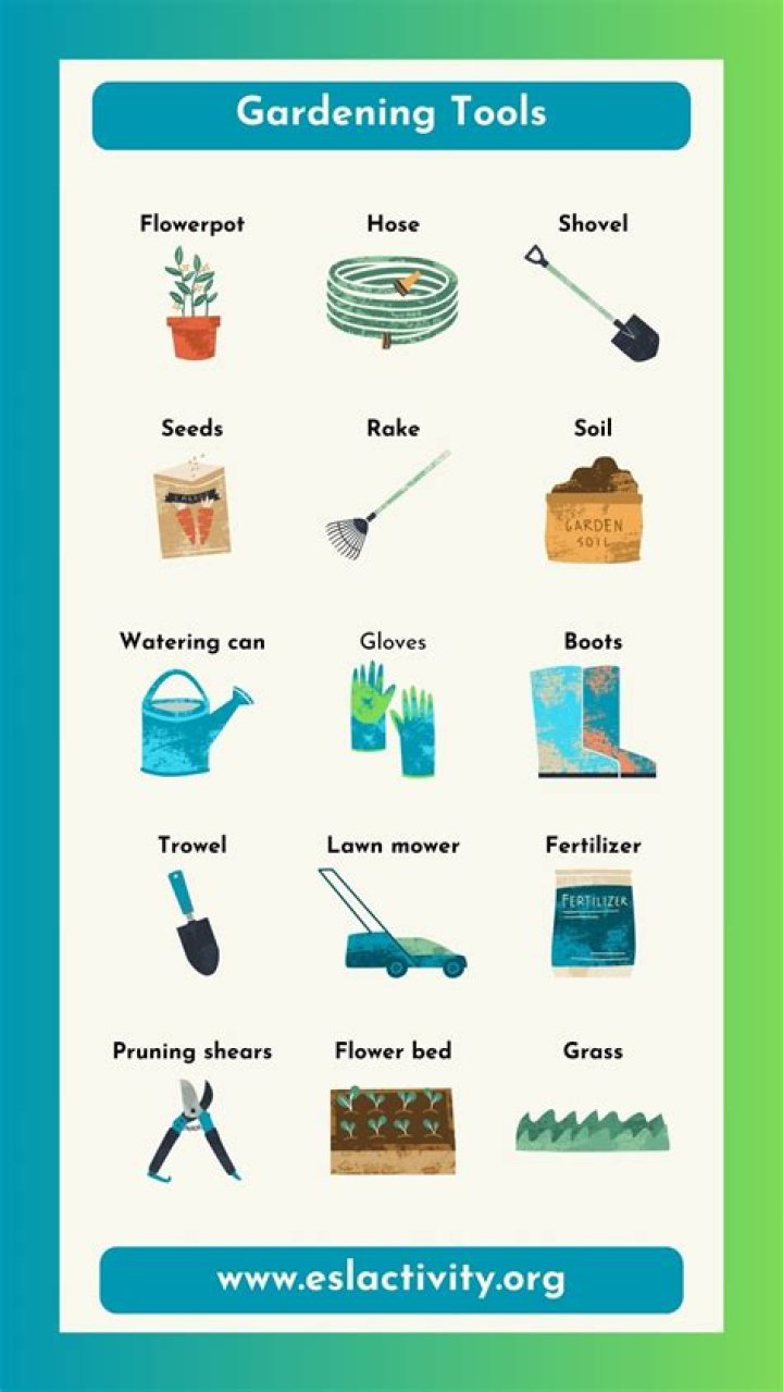 Garden Tools List with Pictures PDF – Complete Guide