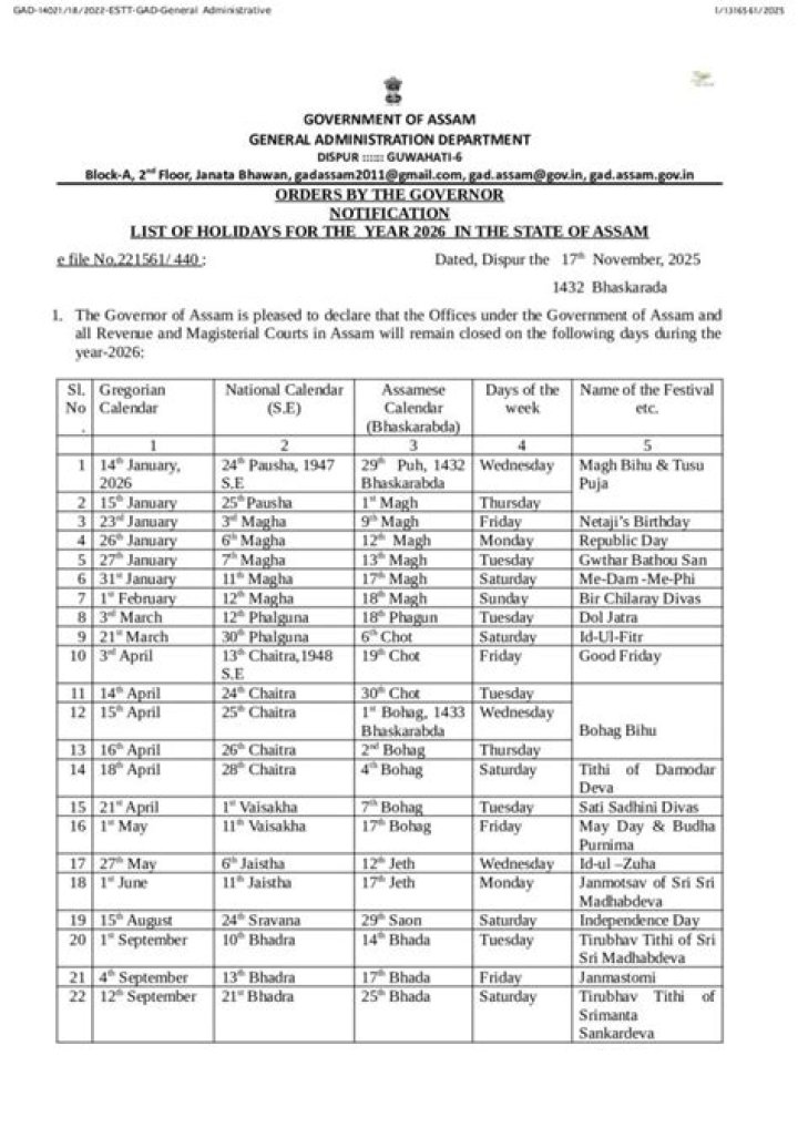 Download Garm Members List PDF for Easy Access