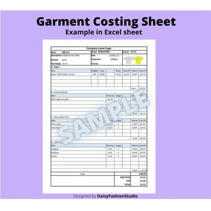 Garment Costing Sheet PDF: Detailed Cost Breakdown for Fashion Brands