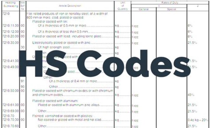 Essential Garments HS Code List PDF for Import/Export Compliance
