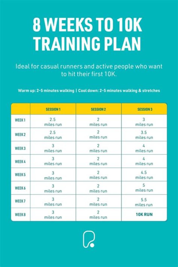 Garmin 10K Training Plan PDF – Complete Guide to 10K Running Prep
