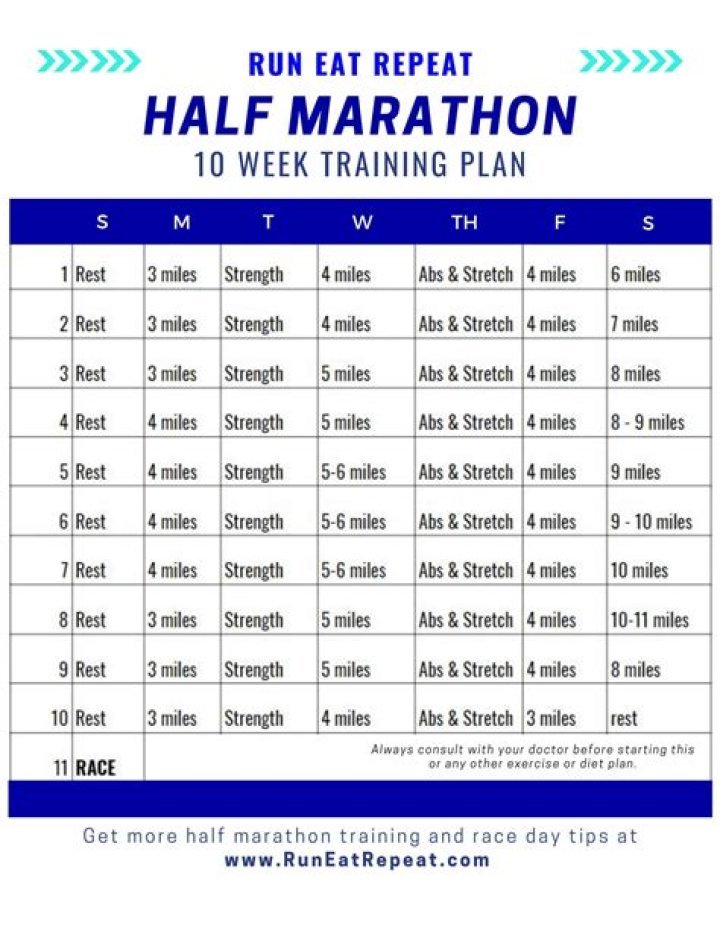 Garmin Half Marathon Training Plan PDF: Train Smarter & Finish Strong