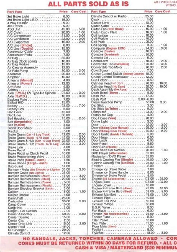 Gary's U Pull It Price List PDF – Download Instant Savings