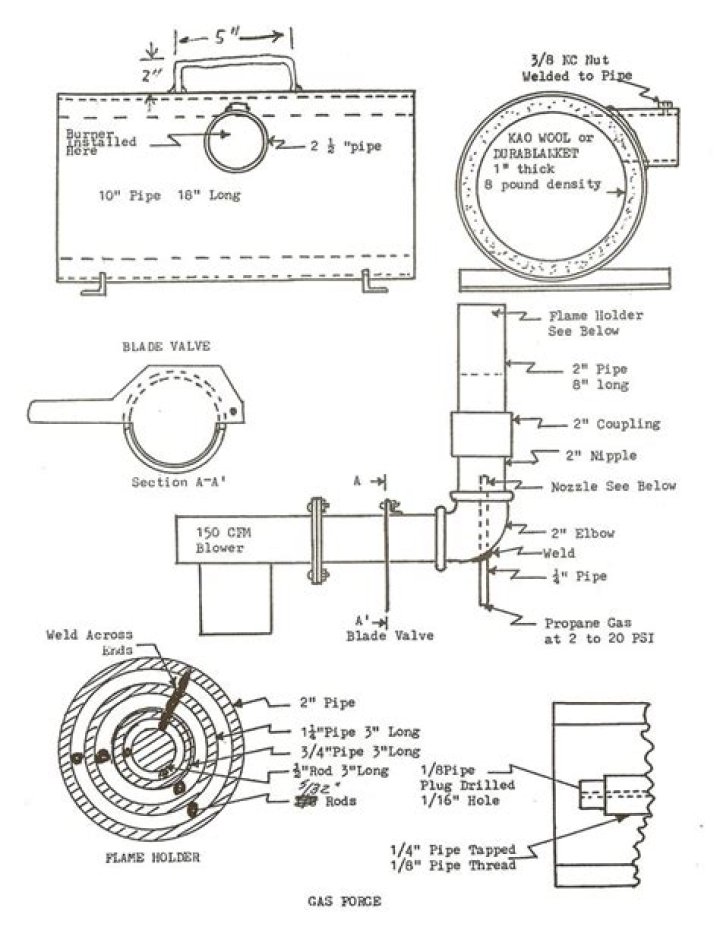 Gas Forge Plans PDF: Easy-to-Follow Blueprints for Home Forges