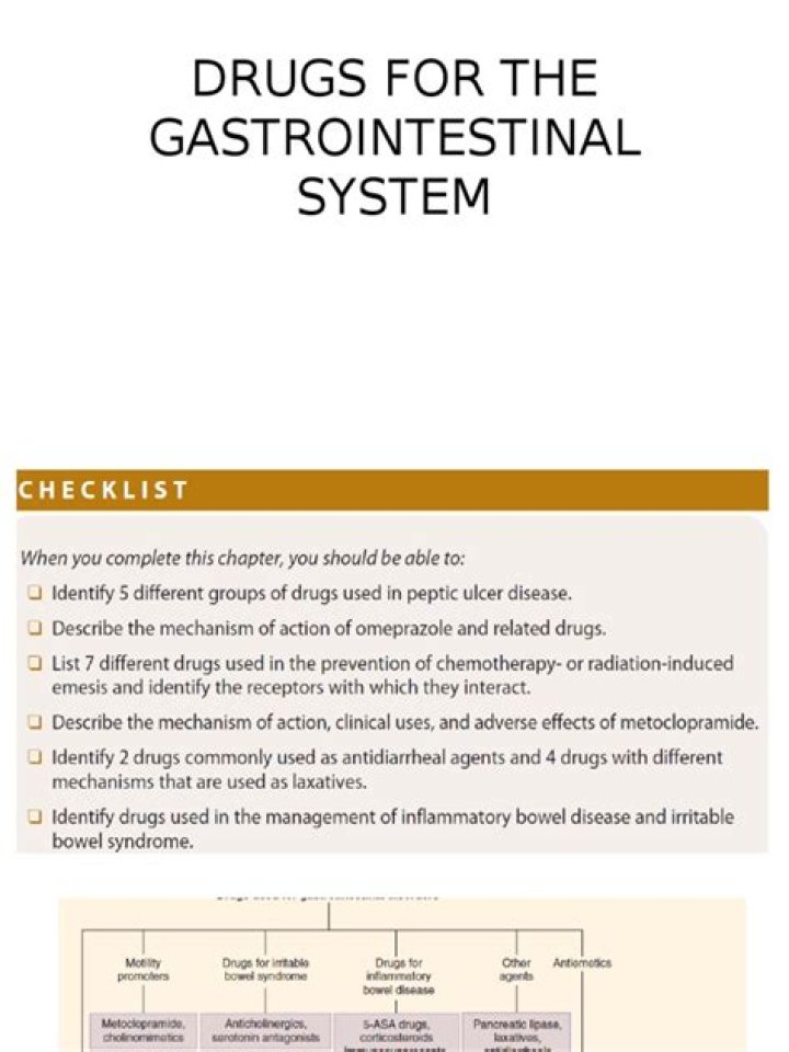 Complete Gastrointestinal Drugs List PDF for Quick Reference