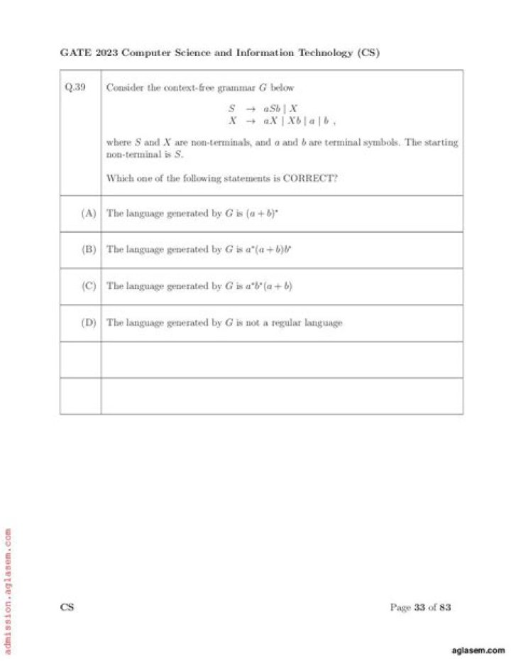 Gate Computer Science Question Papers with Answers PDF Download