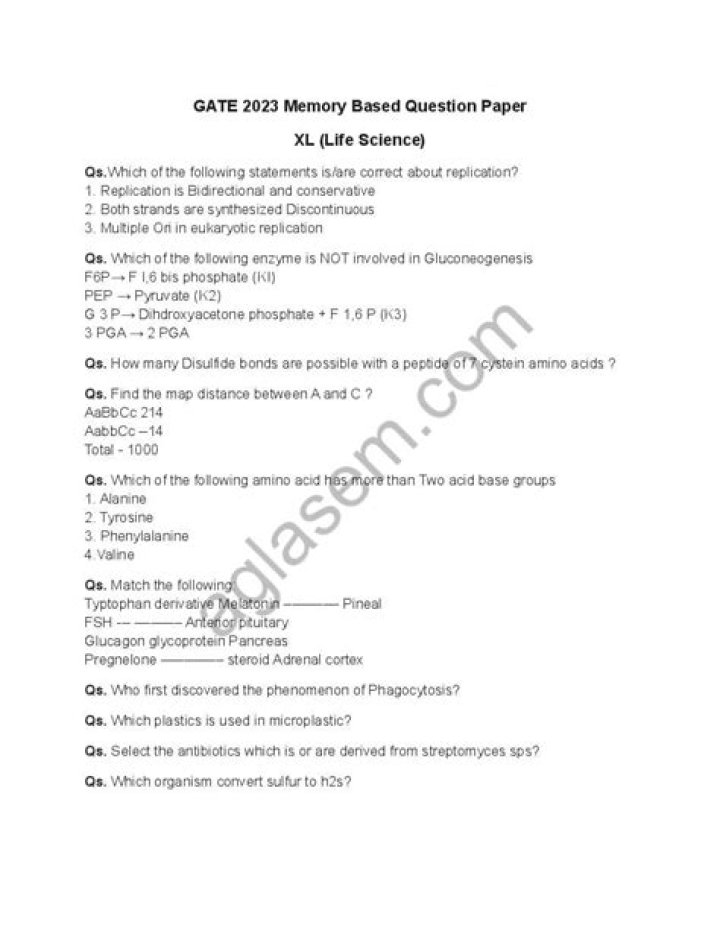 Gate Exam Previous Year Question Paper PDF Download