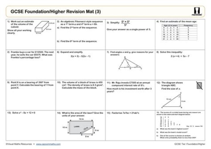 Free GCSE English Worksheets PDF – Download Instant Study Resources