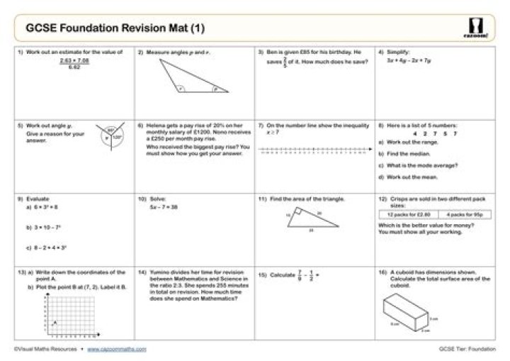 Free GCSE Worksheets PDF Download for Instant Revision