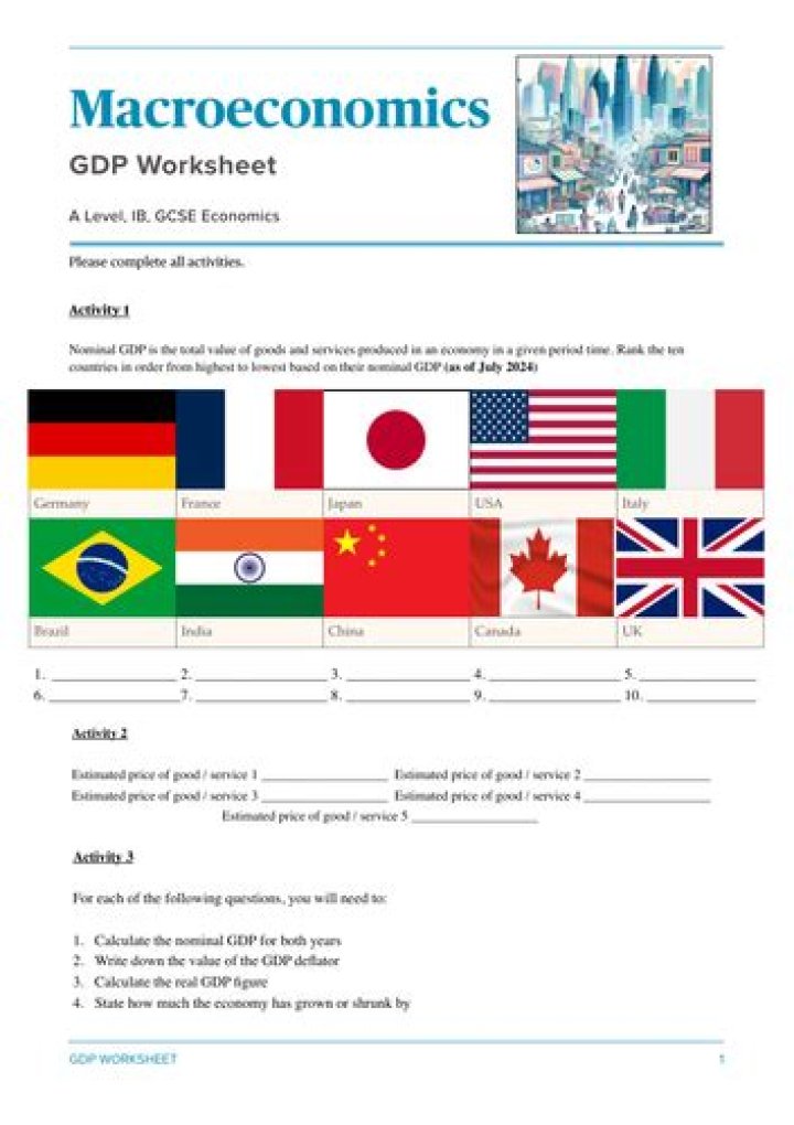 Free GDP Worksheet PDF for Quick Economic Analysis