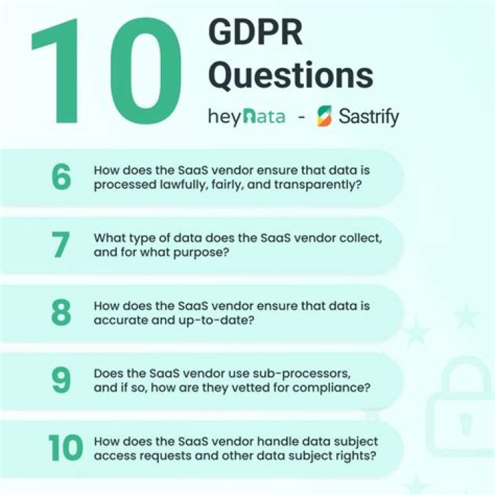 Master GDPR Quiz Questions & Answers PDF – Free Download