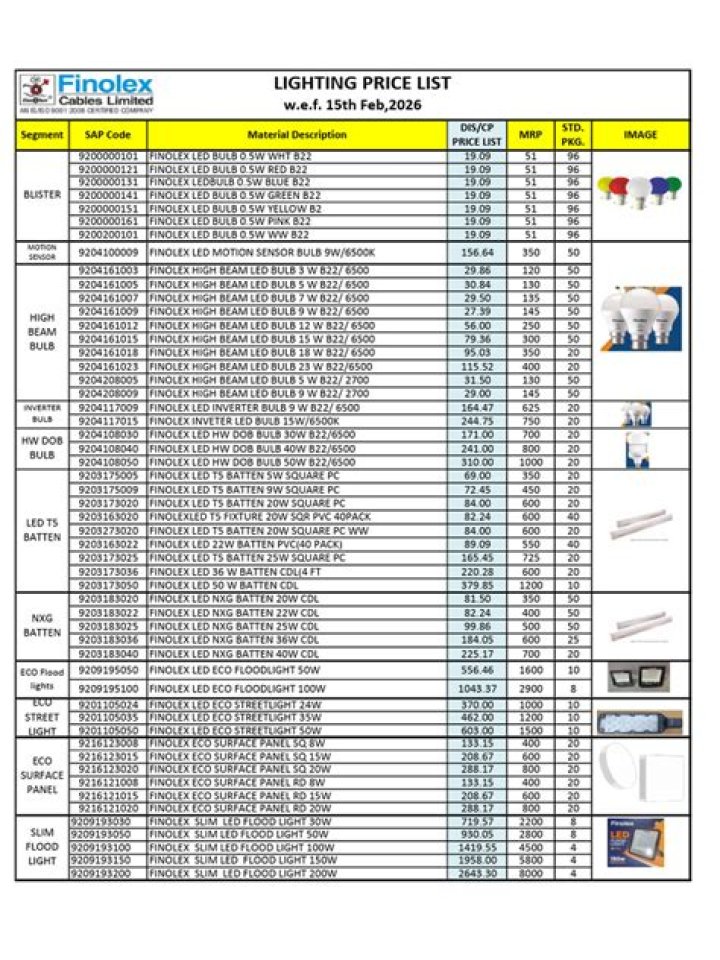 2016 GE Lighting Price List PDF – Full 2016 Model Cost Guide
