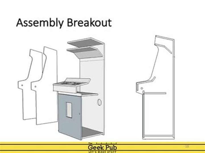 Geek Pub Arcade Plans PDF: Build Your Own Retro Game Haven