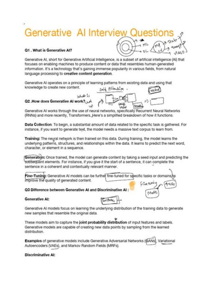 GenAI Interview Questions and Answers PDF – Top 50 Must-Know Topics