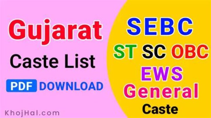 General Caste List in Gujarat PDF – Complete Reference Guide