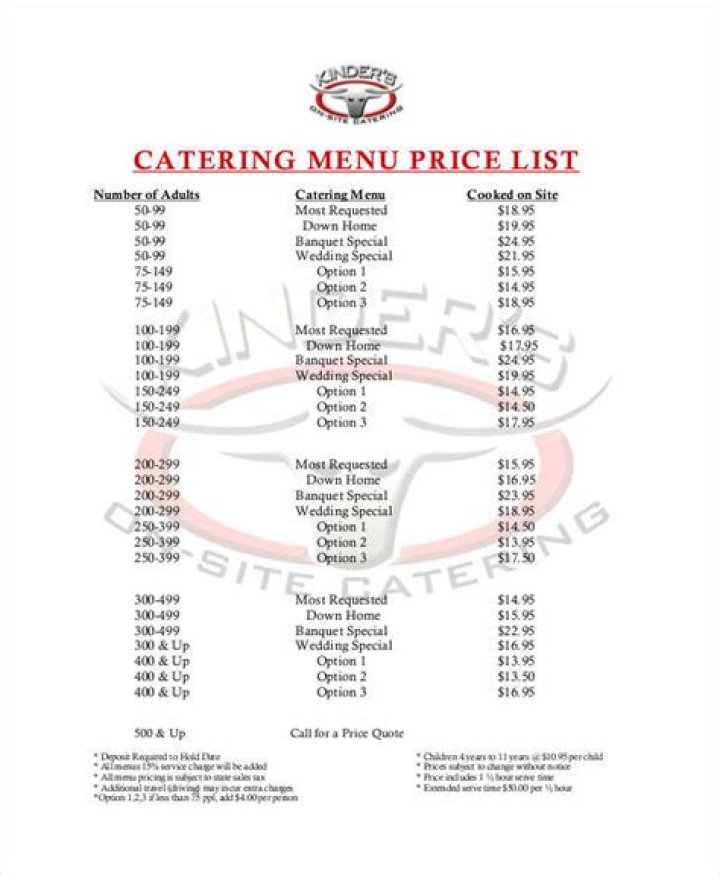 General Catering Menu Price List PDF – Affordable Catering Options